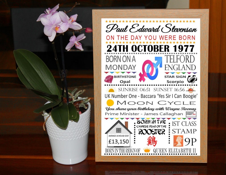 PERSONALISED Day You Were Born A4 Print Word Art Coloured Birthday Celebration Photo Poster Gift Keepsake sold as Print Only or In A Frame image 3