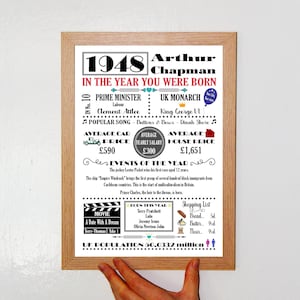PERSONALISED Year You Were Born A4 Print Word Art Coloured Birthday ...