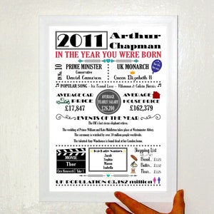PERSONALISED Year You Were Born A4 Print Word Art Coloured Birthday ...