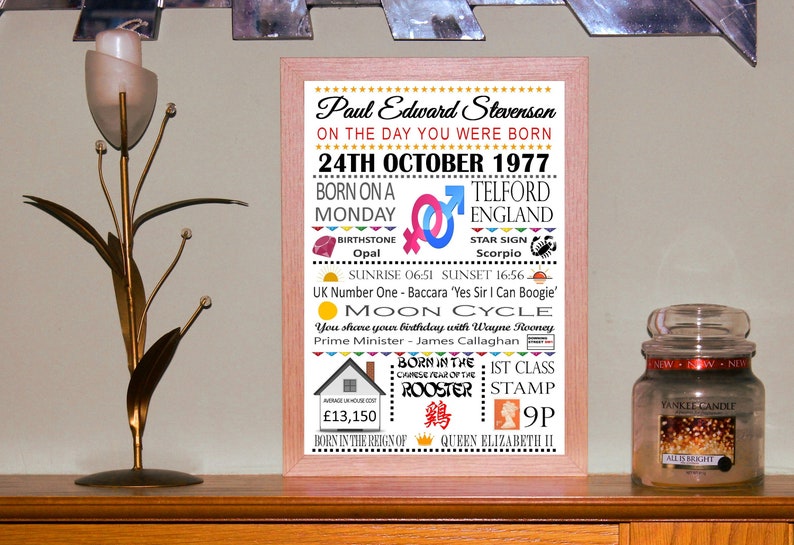PERSONALISED Day You Were Born A4 Print Word Art Coloured Birthday Celebration Photo Poster Gift Keepsake sold as Print Only or In A Frame image 7