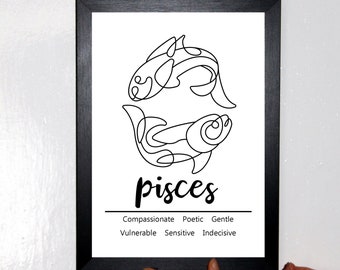 Pisces Zodiac Print: Star Sign Traits, A4 Poster