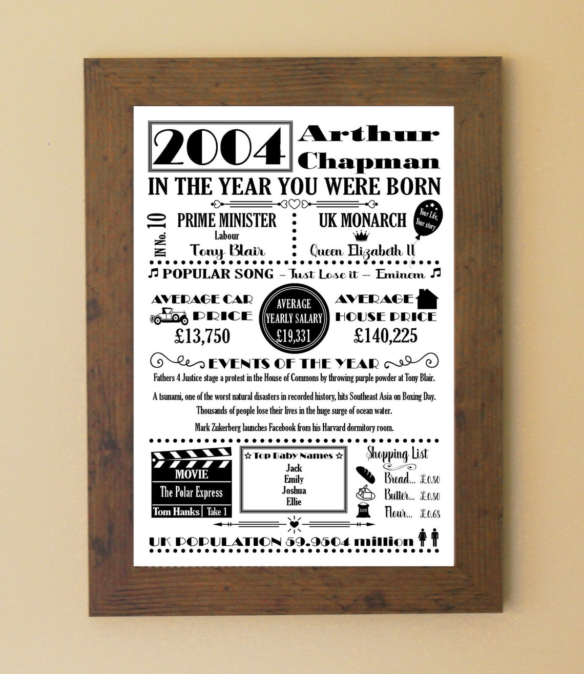 PERSONALISED Year You Were Born A4 Print Word Art Black - Etsy