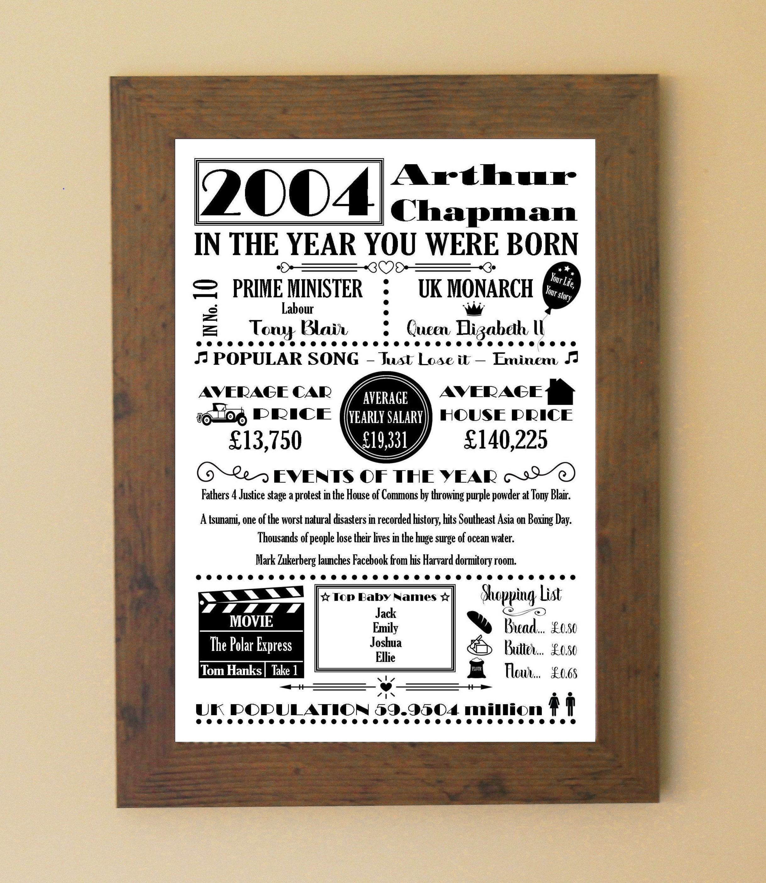 PERSONALISED Year You Were Born A4 Print Word Art Black - Etsy