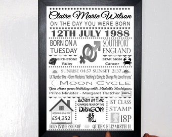 Personalised Day You Were Born Print: Birthday Gift Keepsake