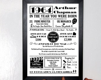 Personalised Black Year Born Print: Birthday Gift, Keepsake Poster