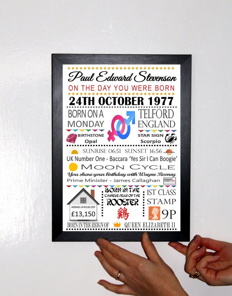 PERSONALISED Day You Were Born A4 Print Word Art Coloured Birthday Celebration Photo Poster Gift Keepsake sold as Print Only or In A Frame image 1