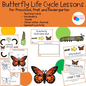 Lección del ciclo de vida de las mariposas, Lección de mariposas preescolares, Actividades de mariposas, Lecciones de orugas, lecciones de educación en el hogar, Diario de mariposas