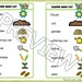 Garden Dramatic Play, Pretend Play Set, Garden Store Play, Preschool ...