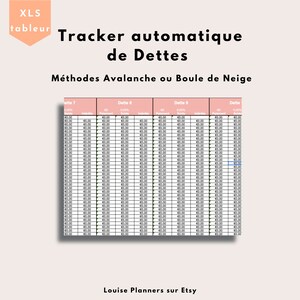 Peut inclure: Un tableur de suivi de dettes imprimable avec un fond rose et du texte noir. Le tableur est divisé en quatre colonnes, chacune intitulée "Dette 7", "Dette 8", "Dette 9" et "Dette". Chaque colonne a des lignes pour "0,00 %" et "10,00 %" puis des lignes pour des montants en euros de 0,00 € à 60,00 €. Le tableur est intitulé "Tracker automatique de Dettes" et "Méthodes Avalanche ou Boule de Neige". Le bas du tableur indique "Louise Planners sur Etsy".