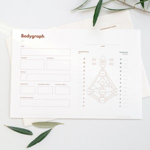 Human Design Bodygraph Print