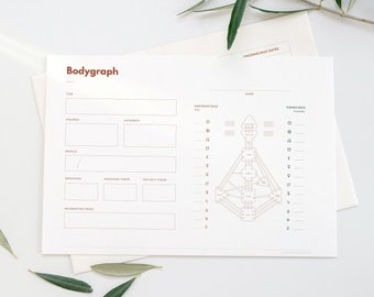 Human Design Bodygraph Print
