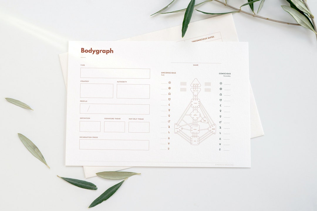 Human Design Bodygraph Print - Etsy