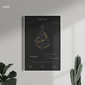 May include: A black and white Human Design chart with a gold and green diagram in the center. The chart is titled "Jessica Lock" and shows the "Projector" type with information about the energy type, strategy, and authority. The chart is framed in a white frame.
