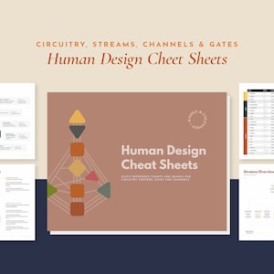 Op de afbeelding: Een set Human Design cheatsheets met kleurrijke diagrammen en tekst. De sheets behandelen de 9 centra, het individuele circuit, het overzicht van de stromen en een tabel van de 64 poorten.