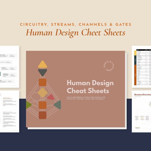 Cheat Sheet - Etsy