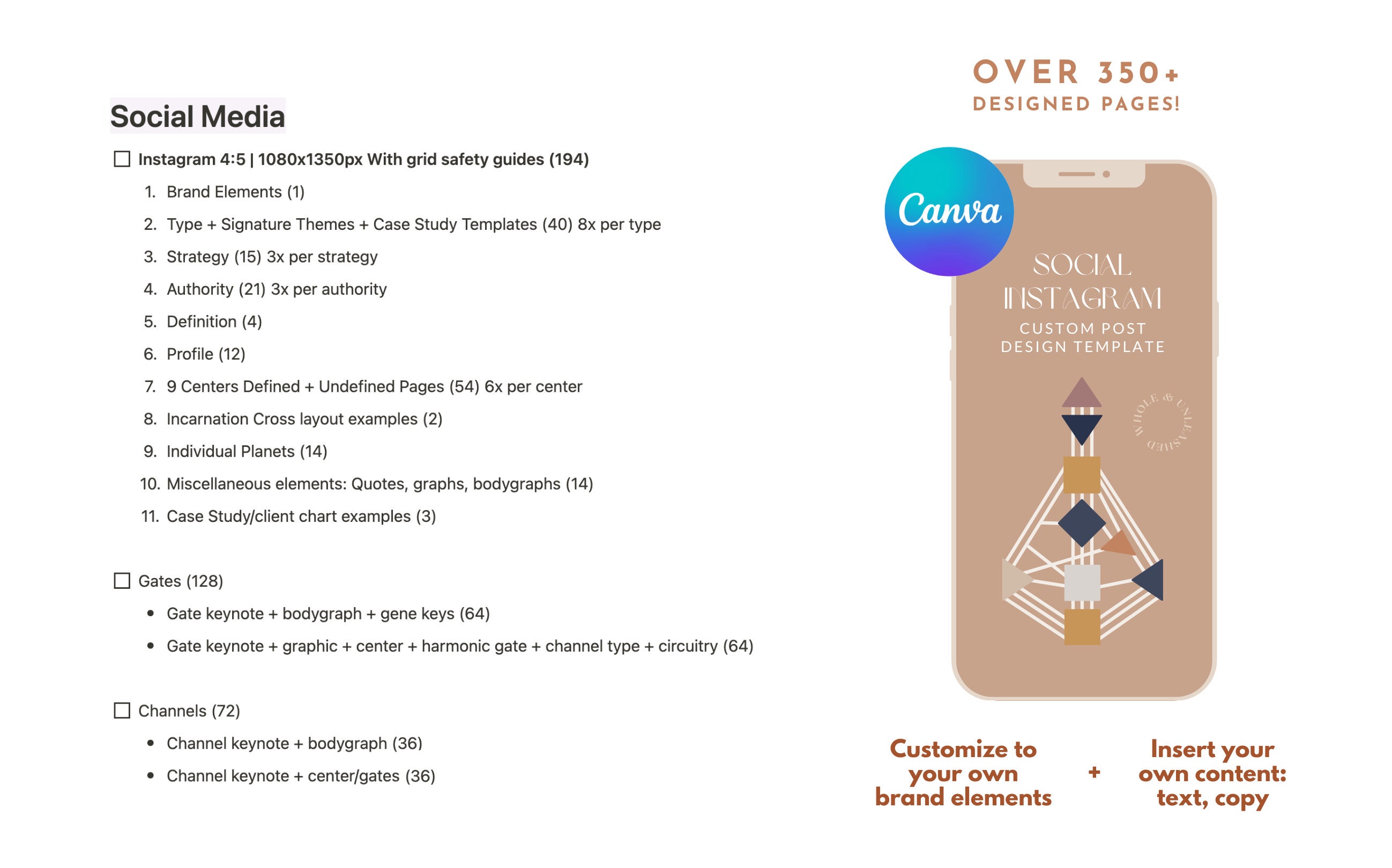 Human Design IG Social + Custom Guide Canva Template - Etsy