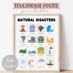Desastres Naturales Póster Educativo Descarga Imprimible para Educación en el Hogar, Aula, Maestros