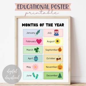 Months of the Year Educational Poster Printable Download for Homeschool, Classroom, Teachers