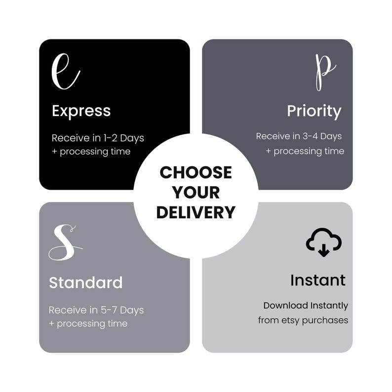 Puede incluir: Gr&aacute;fico con opciones de entrega: Express, Prioritario, Est&aacute;ndar e Instant&aacute;neo. Cada opci&oacute;n est&aacute; en un cuadrado de diferente color con texto que describe el tiempo de entrega. El c&iacute;rculo central dice "ELIGE TU ENTREGA".