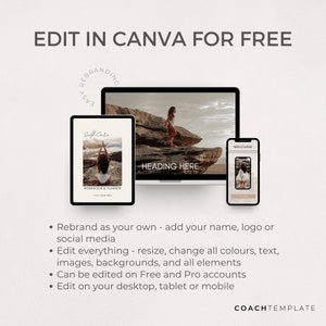 Editable Self Care Challenge Planner Journal Canva Template ...
