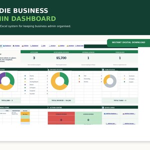 May include: A digital Tradie Business Admin Dashboard Excel template featuring a dark green header with white text. The interface displays data tables, pie charts for job and invoice status, and sections for upcoming items, action centers, and quick links.