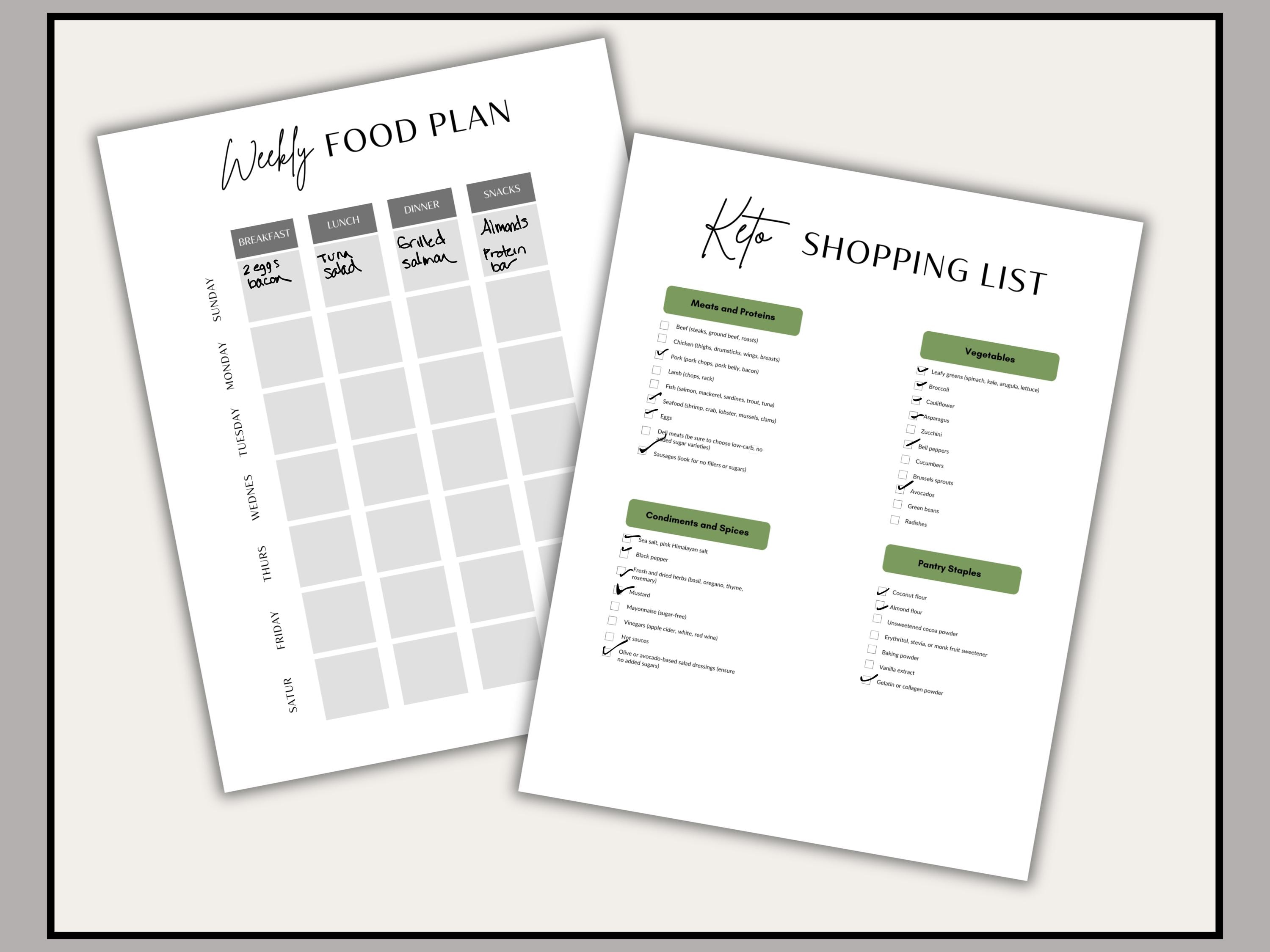 Keto Food List Printable Keto Grocery List Keto Food List For Beginners Low Carb Food List Keto keto-food-list-printable-keto-grocery-list-keto-food-list-for-beginners-low-carb-food-list-keto