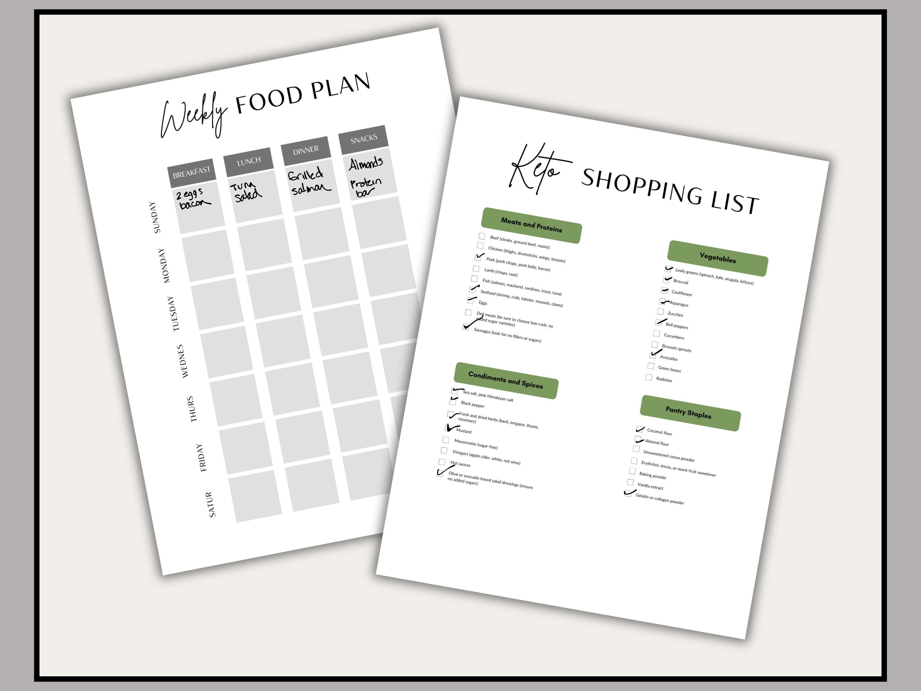 Keto Food List Printable Keto Grocery List Keto Food List For Beginners Low Carb Food List Keto