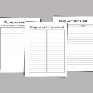 Puede incluir: Una hoja de trabajo imprimible con tres secciones: Lugares que queremos visitar, Cosas que queremos aprender y Libros que queremos leer. Cada secci&oacute;n tiene espacios rayados para escribir.