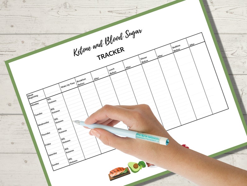 Printable Keto Blood Sugar &amp; Ketone Tracker | Keto Health Monitor ...
