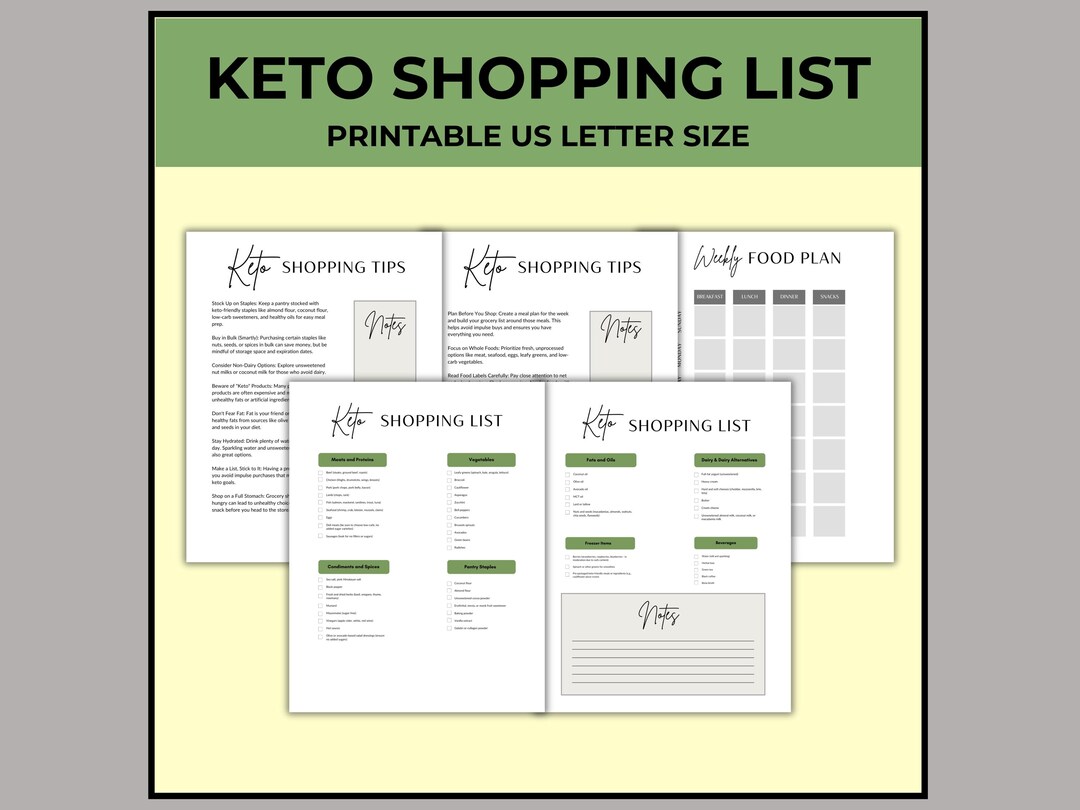 Keto Food List Printable | Keto Grocery List | Keto Food List for Beginners | Low Carb Food List ...