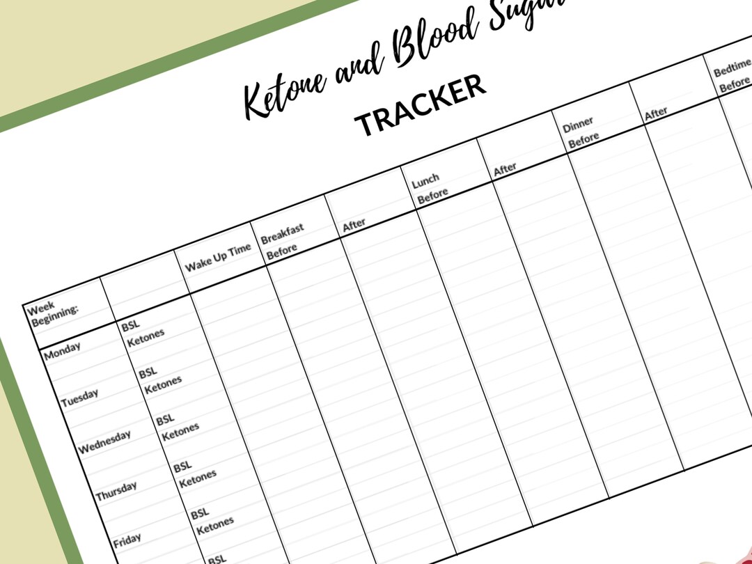 Printable Keto Blood Sugar &amp; Ketone Tracker Keto Health Monitor Digital ...