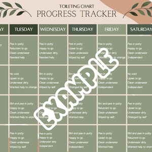 Gráfico de uso del baño - Seguimiento del progreso