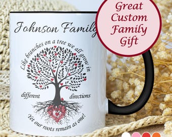 Family Reunion Cups, Tree of Life Mug Personalized, Like Branches