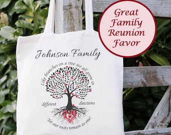 Family Reunion Tote, Family Reunion Favors, Family Vacation Tote, Family Reunion Tree Swag, Cousin Reunion, Family Roots