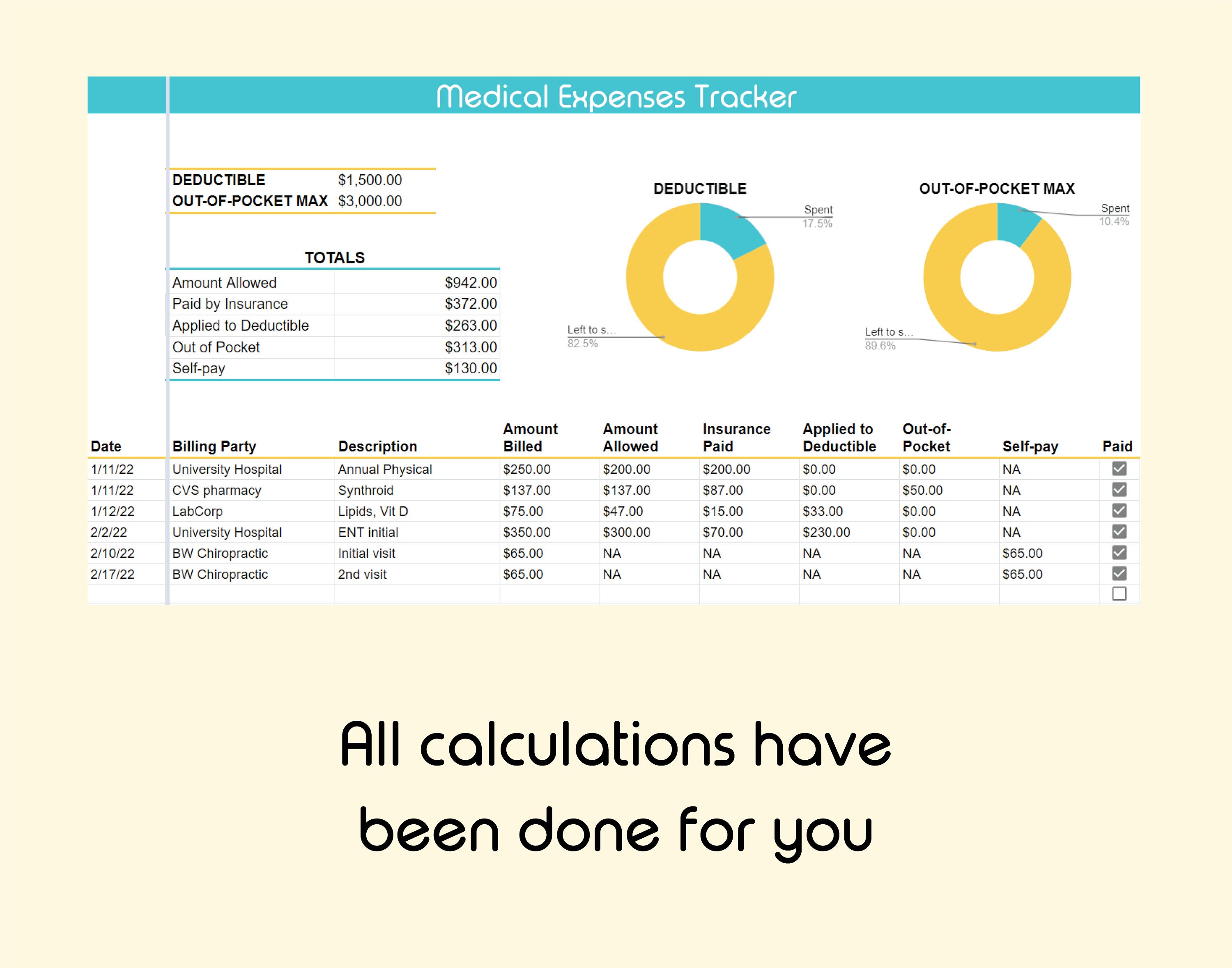 Medical Expenses Tracker | Digital Minimalist Spreadsheet - Etsy