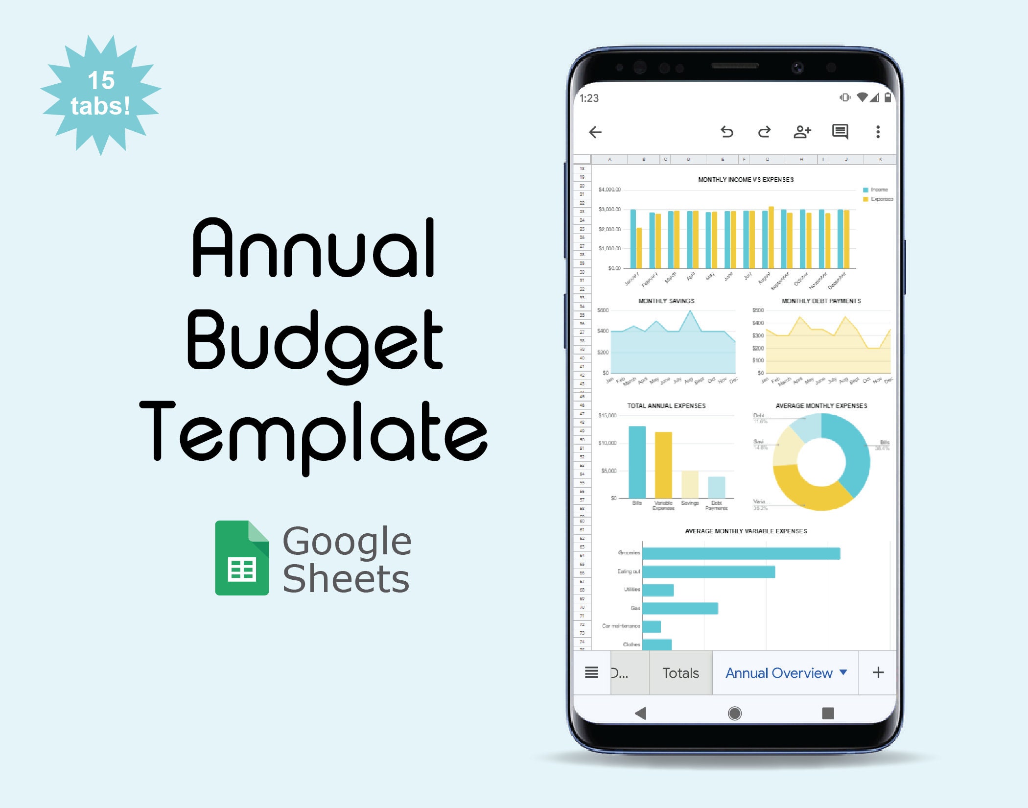 Annual Budget Template | Google Sheets | Financial Dashboard - Etsy