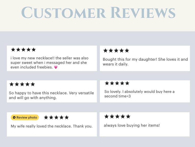 Customer review highlights for Blue Doll angel necklace showing five star feedback