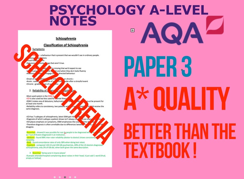AQA A Level Psychology Notes | Paper 3 - Schizophrenia - Etsy