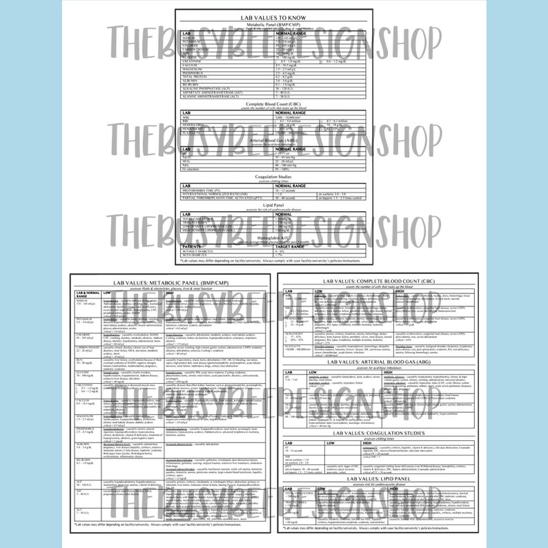 Printable Lab Values Nursing Cheat Sheet, NCLEX Lab Panel Quick ...