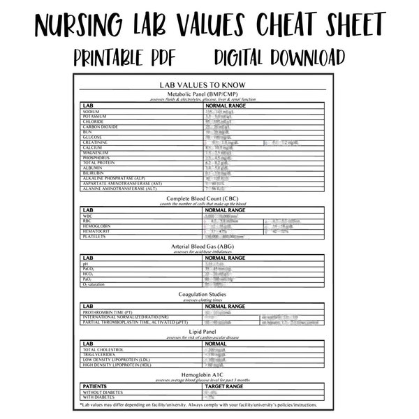 Lab Values Fill In - Etsy