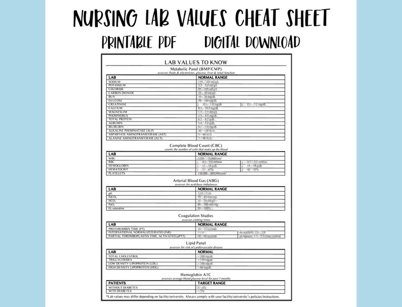Printable Lab Values Nursing Cheat Sheet NCLEX Lab Panel Etsy Hong Kong