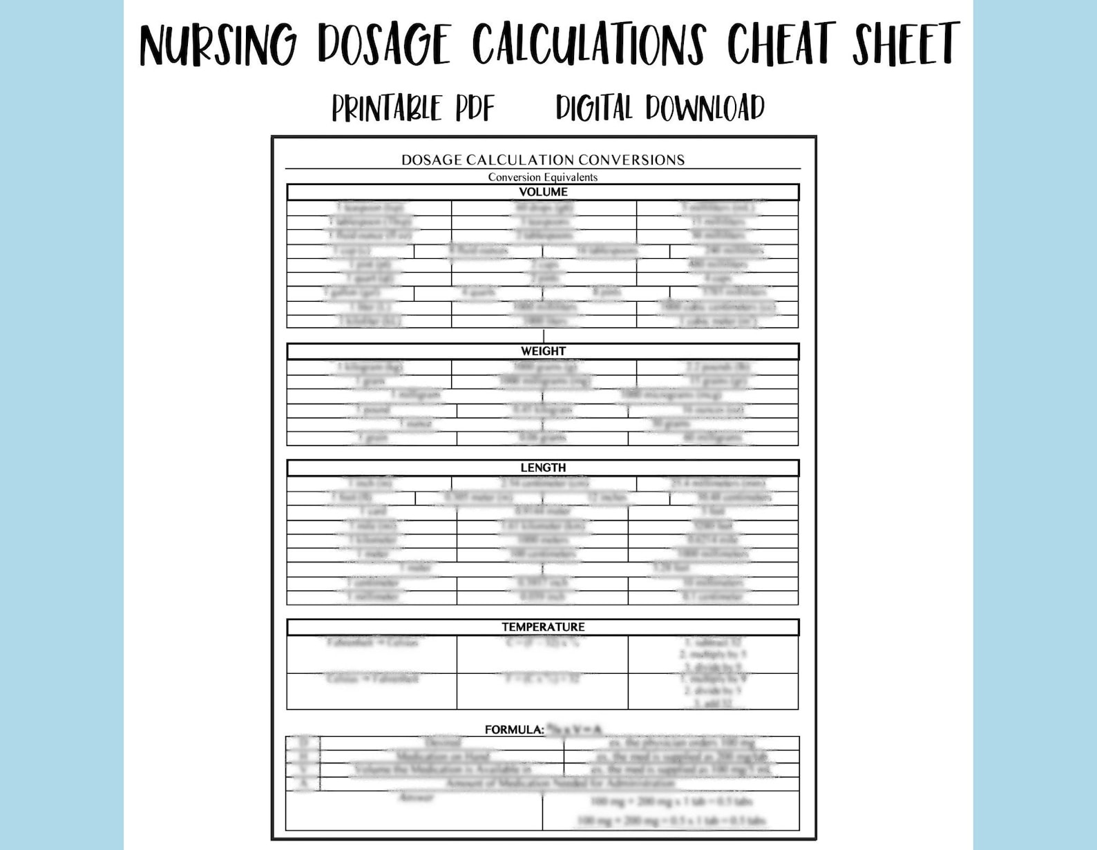 Printable Nursing Pharmacology Dosage Calculations Cheat