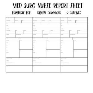 Printable Med Surg Nurse Report Sheet, 3 Patient Nurse Brain Sheet, Nursing Handoff Template PDF, Digital Download