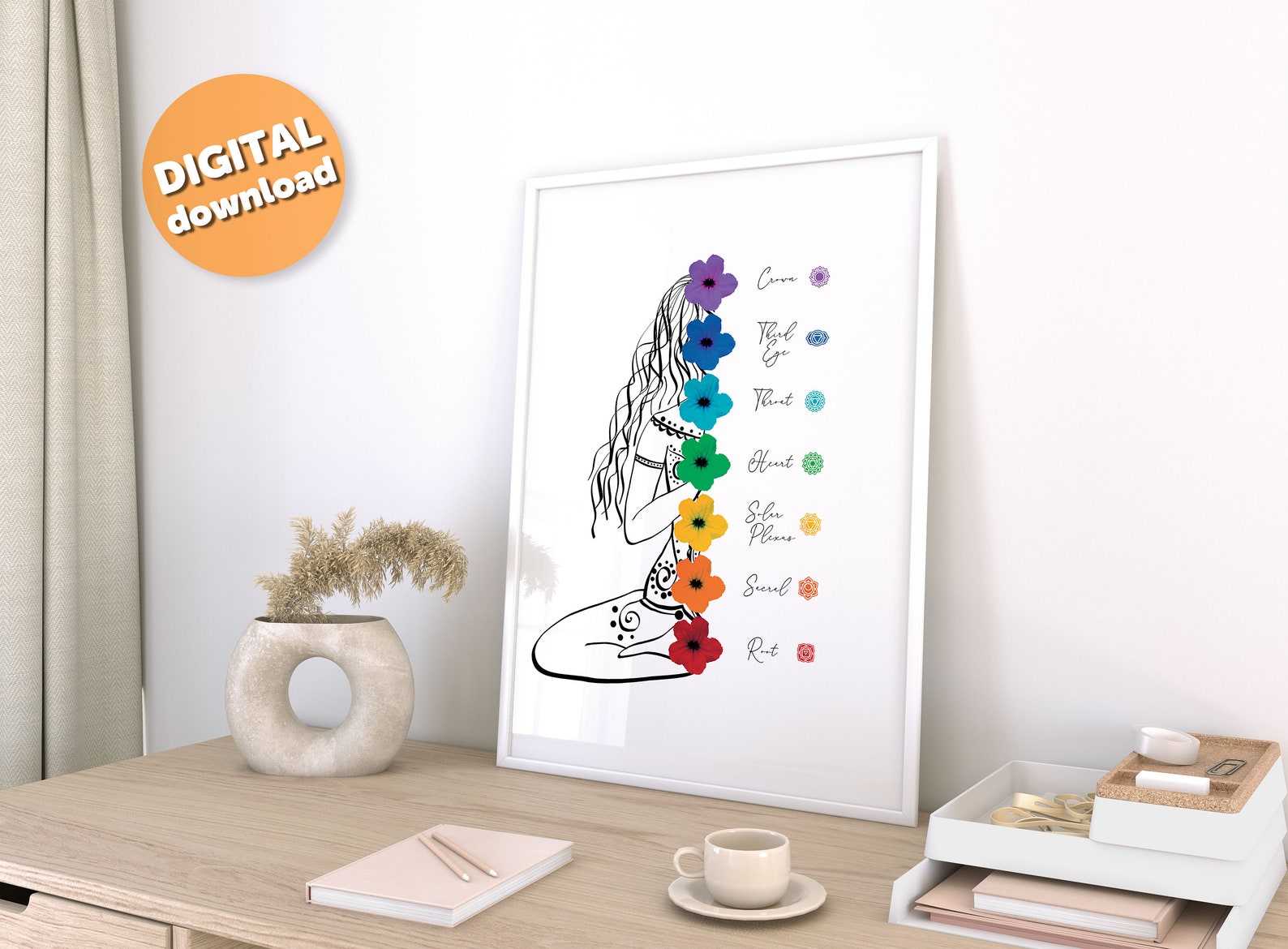 Chakra Art Printable | Chakra Wall Art Print | 7 Chakras Poster ...