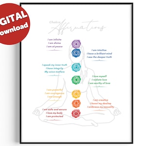 Chakra Affirmations Print | Chakra Poster | Chakra Affirmations Printable | Chakra Wall Art | Spiritual Poster | Digital Download
