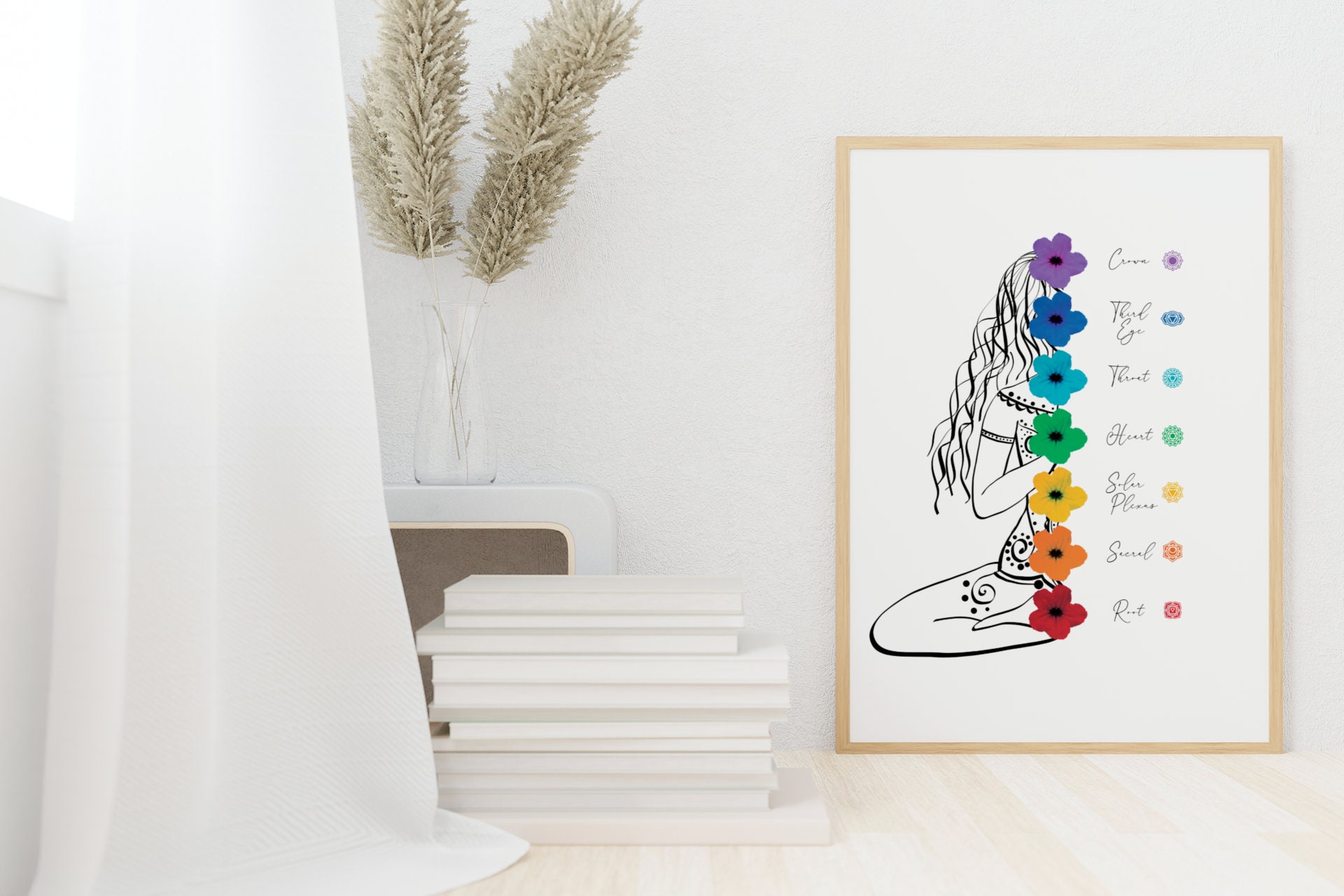 Chakra Art Printable | Chakra Wall Art Print | 7 Chakras Poster ...