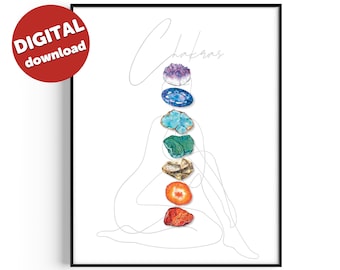 May include: A line drawing of a person sitting in a yoga pose with seven different coloured crystals stacked on top of each other. The crystals represent the seven chakras. The word "Chakras" is written at the top of the image.