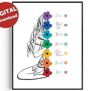 Chakra Art Printable | Chakra Wall Art Print | 7 Chakras Poster | Spiritual Wall Art | Yoga Studio Decor | Printables | Digital Download