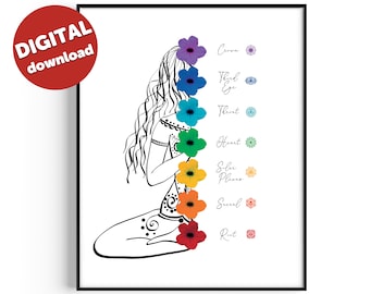 Chakra Art Printable | Chakra Wall Art Print | 7 Chakras Poster | Spiritual Wall Art | Yoga Studio Decor | Printables | Digital Download