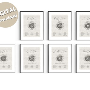 Chakra Printable Art | 7 Chakras Posters | Spiritual Wall Art | 7 Chakras Printable Poster | Printable Wall Art | Digital Download
